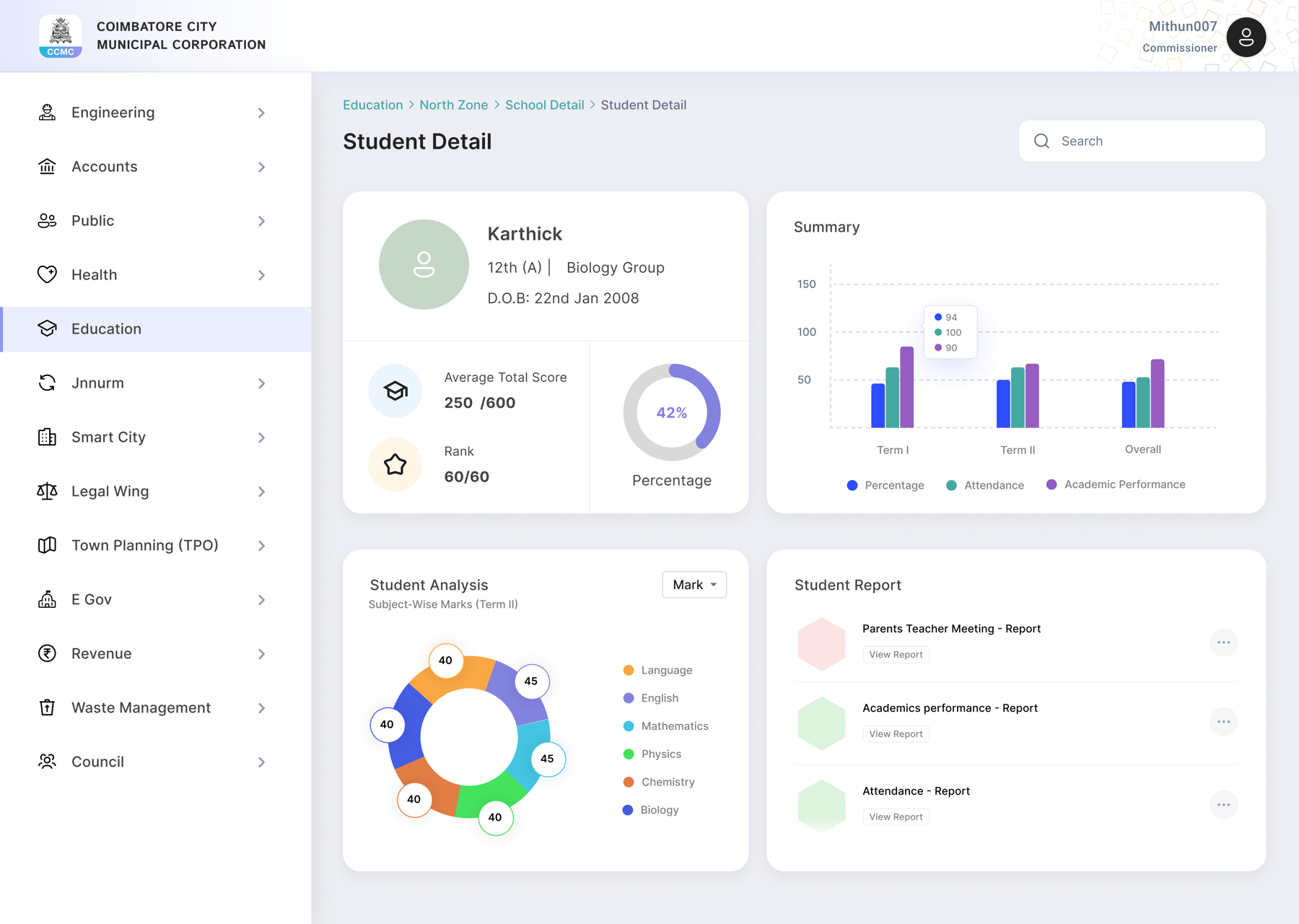 Student detail screen