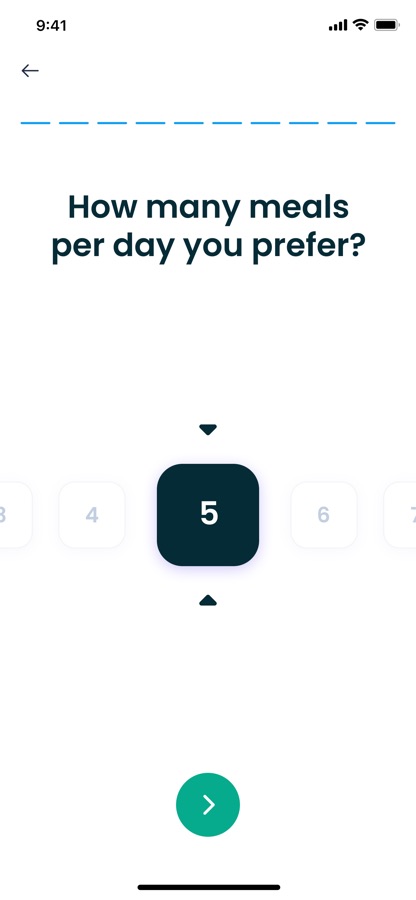 How many meals per day you prefer
